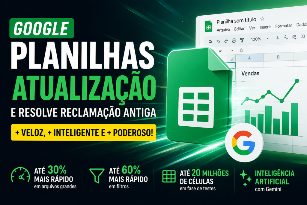 mostrar que as planilhas do google atualizaram